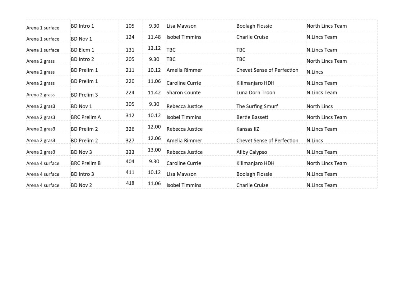BRC Area 16 DR & SJ Qualifier Times 16th May