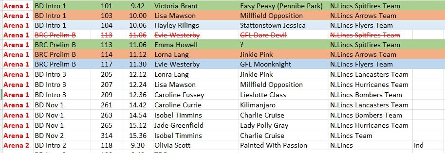 BRC Dressage & Dressage to Music Times